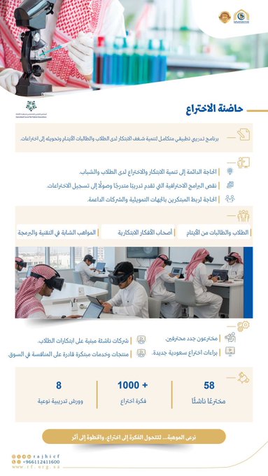 برنامج مؤسسة سليمان #الراجحي_الخيرية للإبتكار وتمكين الموهوبين من الطلاب والطالبات الأيتام