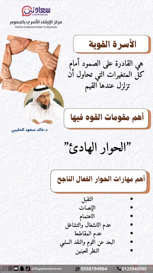 محاضرة الأسرة القوية للدكتور خالد سعود الحليبي