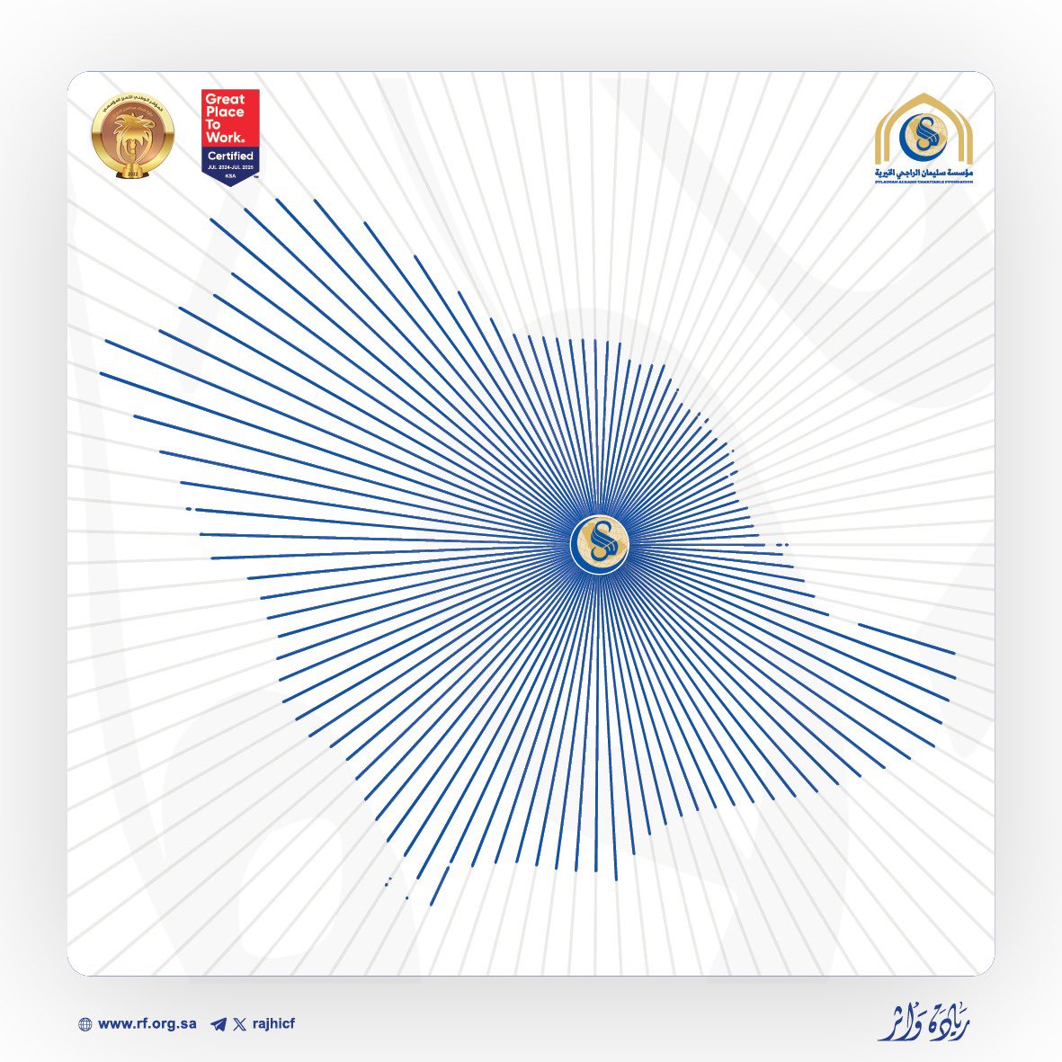 تختتم مؤسسة سليمان #الراجحي_الخيرية عامًا شهد توسعًا كبيرًا في أعمال المنح واعتماد مشاريع متنوعة في جميع مناطق المملكة