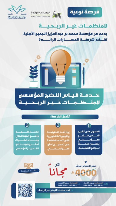 فرصة للمنظمات غير الربحية للاستفادة من خدمة قياس النضج المؤسسي