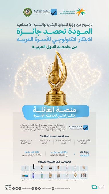  المجلس التخصصي لجمعيات التنمية الأسرية يهنئ #جمعية_المودة بجائزة الابتكار التكنولوجي للأسرة العربية المقدمة من جامعة الدول العربية