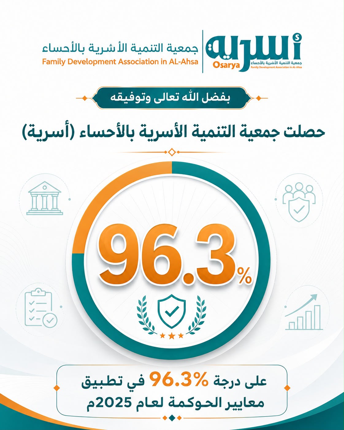 جمعية (أسرية) تحقق 96.3% في تقييم معايير الحوكمة