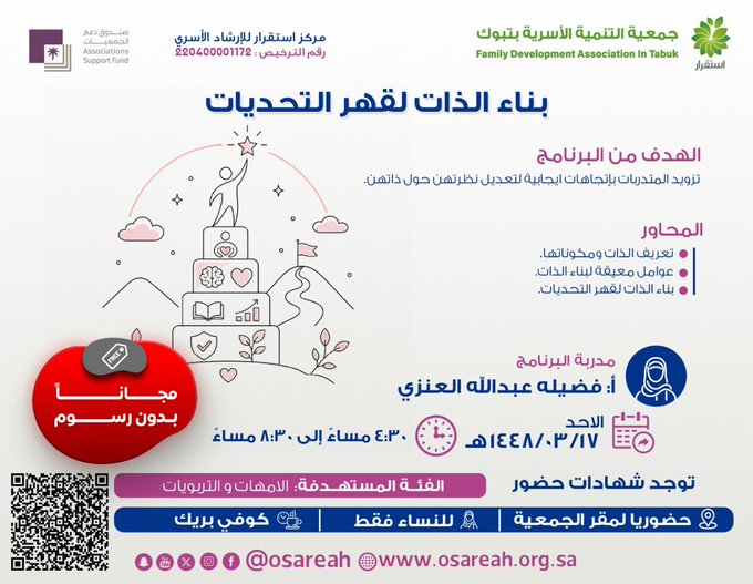 اللقاء التثقيفي بناء الذات لقهر التحديات